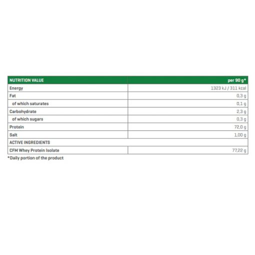 d8a7db8cd8b2d988 d988db8c d8aad8b1daa9 2 daa9db8cd984d988db8cdb8c trec iso whey 65a92eb755a74