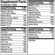 مولتی ویتامین سنتروم 200 عدد Centrum Adult Multivitamin 6654dde6bf232.jpeg