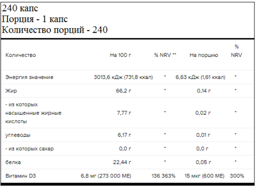 d988db8cd8aad8a7d985db8cd986 d3 d985daa9d8b3d984d8b1 maxler vitamin d3 600iu 65a877de3ee43