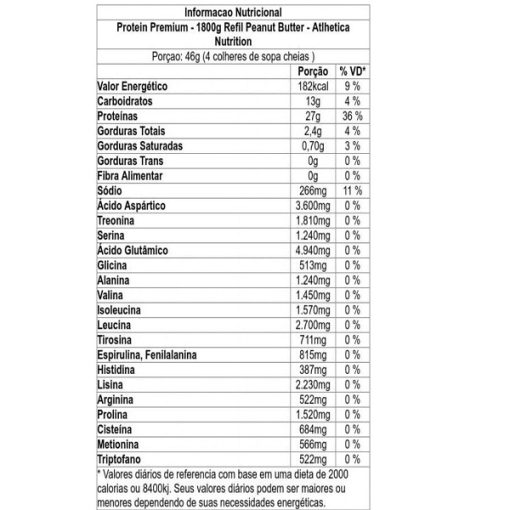 d9bed8b1d985db8cd988d985 d9bed8b1d988d8aad8a6db8cd986 d8a7d8aad984d8aadb8cdaa9d8a7 1 8 daa9db8cd984d988 atlhetica protein premium 65a91ad4b2a8f