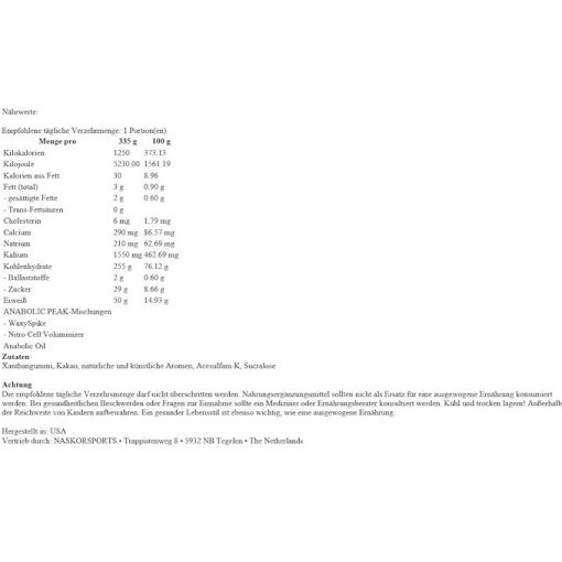 گینر آنابولیک اینر آرمور Inner Armour Anabolic Peak 12LB 66269538c286e.jpeg